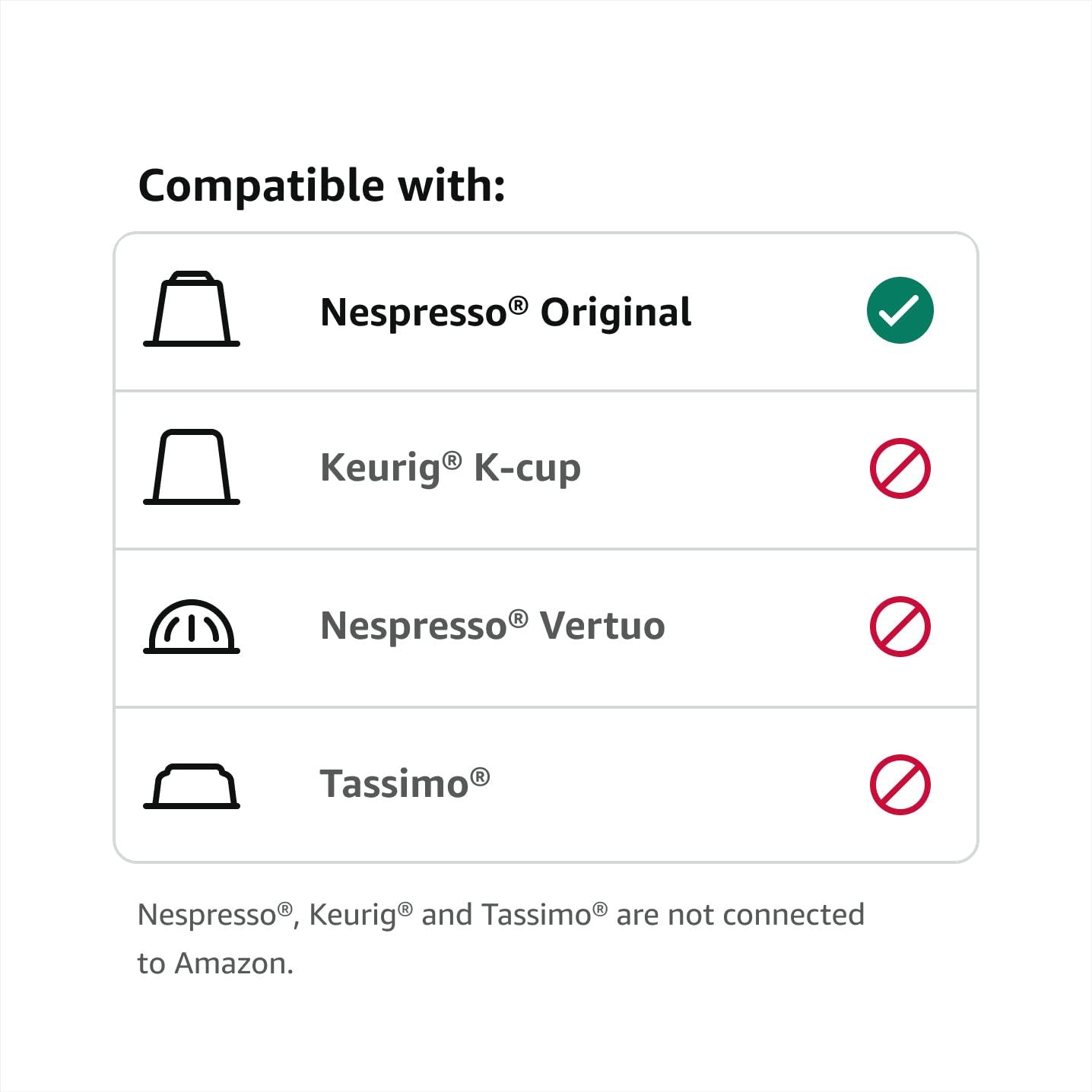 imageAmazon Brand  Solimo Medium Roast Coffee Pods Kona Blend Compatible with Keurig 20 KCup Brewers 100 CountLungo