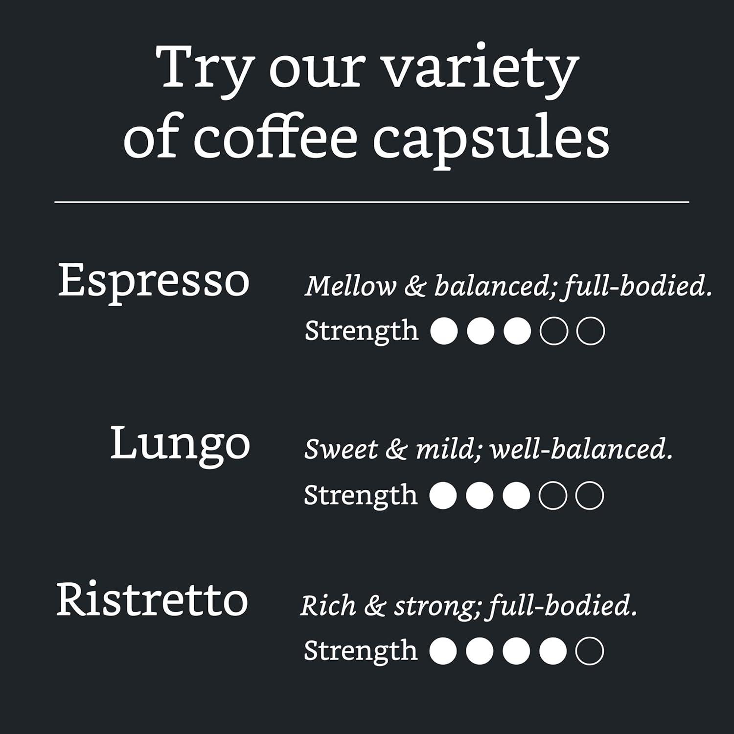 imageAmazon Brand  Solimo Medium Roast Coffee Pods Kona Blend Compatible with Keurig 20 KCup Brewers 100 CountRistretto