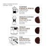 imageAmazon Fresh Colombia Ground Coffee Medium Roast 32 OzDecaf Colombia  Medium Roast