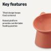 imageAmazon Basics Raised Cat Feeding Bowls Cat Ear Shape 2Pack 52 x 52 x 45 in Orange and Blue