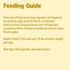imageAmazon Basics Wet Dog Food Beef Dinner in Gravy with Carrots amp SunDried Tomatoes Made with Real Beef 35 oz Cup Pack of 12Chicken